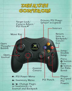 psychonauts-original-controls